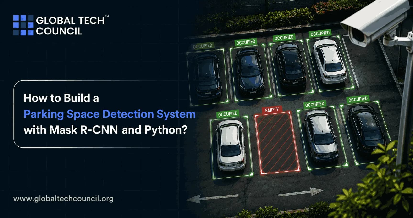 How to Build a Parking Space Detection System with Mask R-CNN and Python