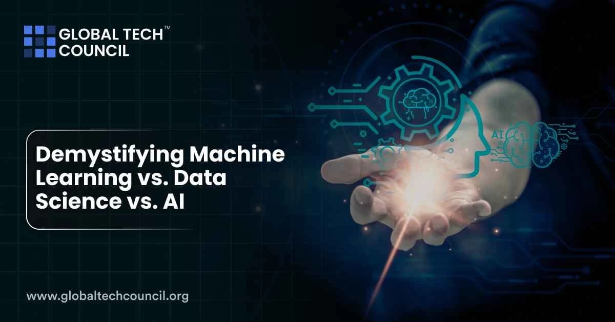 Demystifying Machine Learning vs. Data Science vs. AI