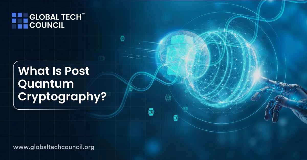 What is Post-Quantum Cryptography?