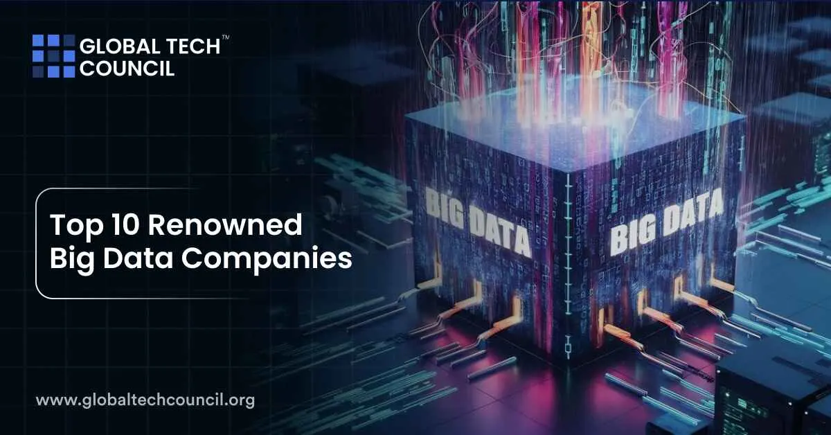 Top 10 Renowned Big Data Companies