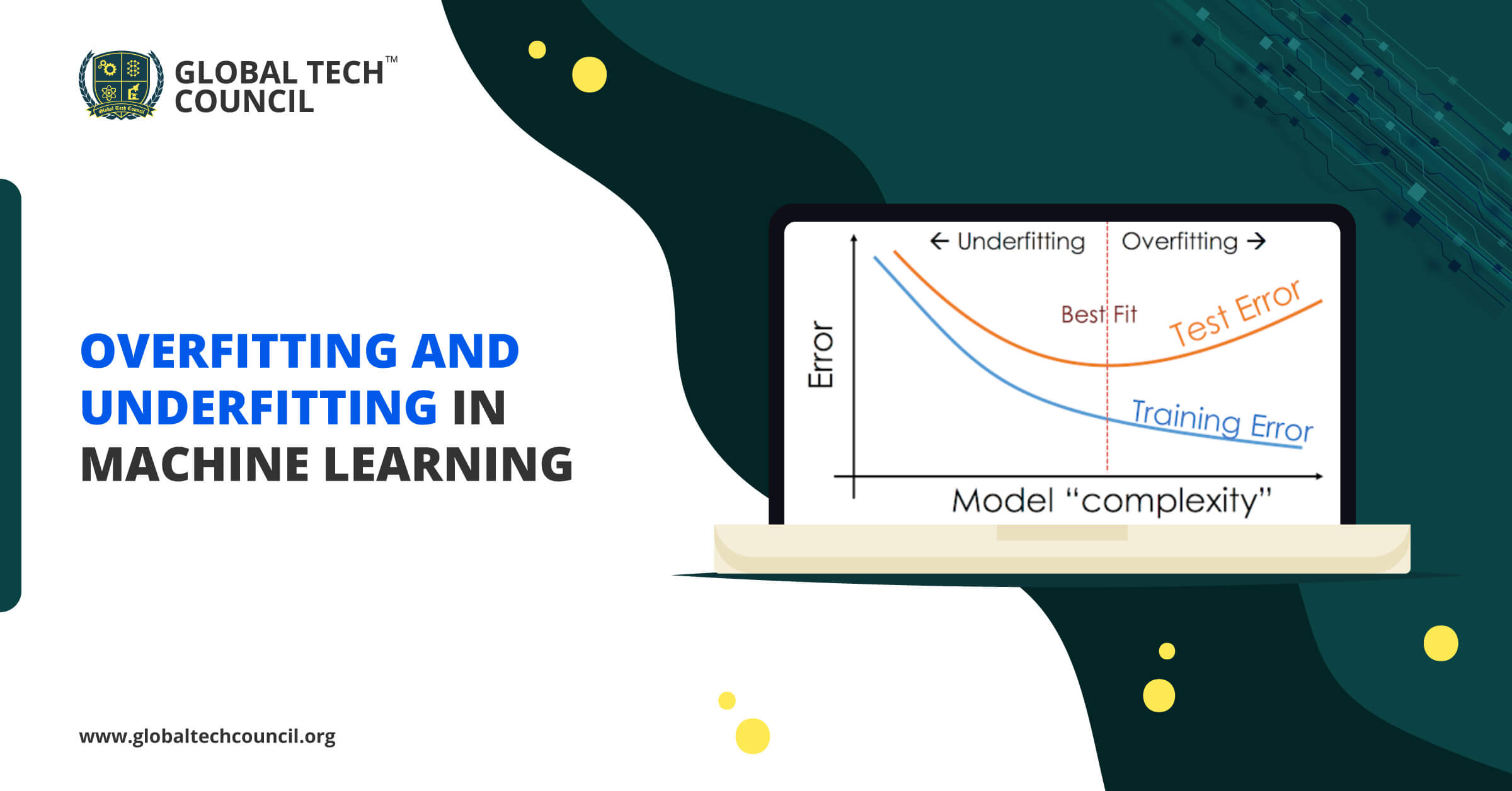 Underfitting & Overfitting — The Thwarts of Machine Learning
