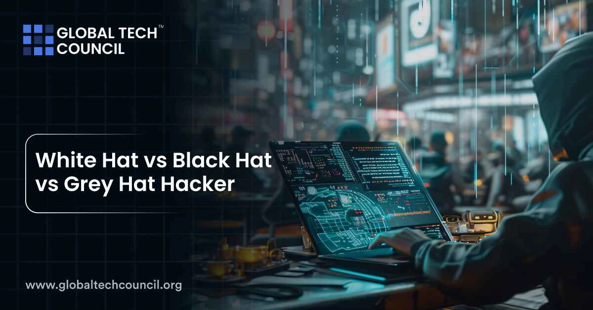 White Hat vs Black Hat vs Grey Hat Hacker