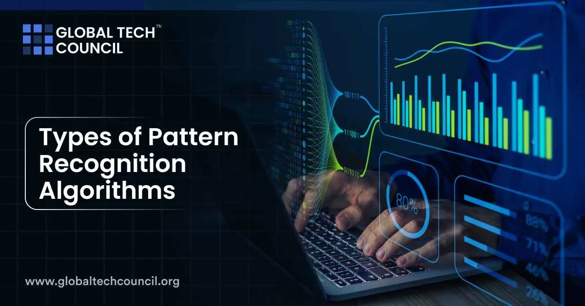 Types of Pattern Recognition Algorithms