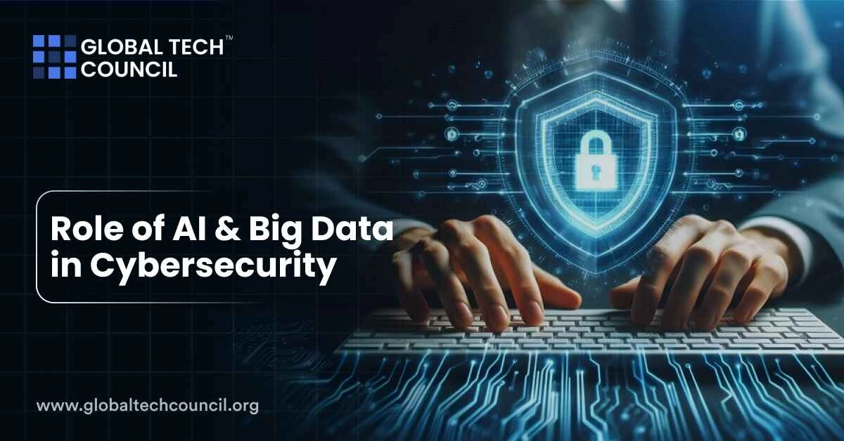 Role of AI & Big Data in Cybersecurity