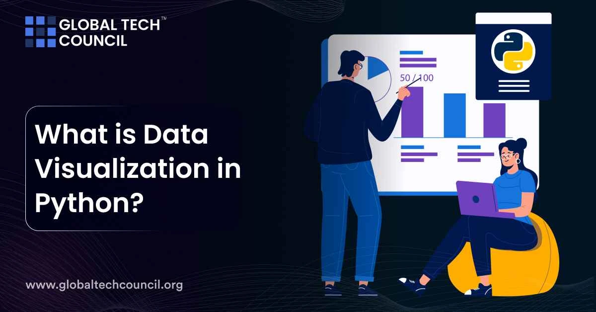 What is Data Visualization in Python?