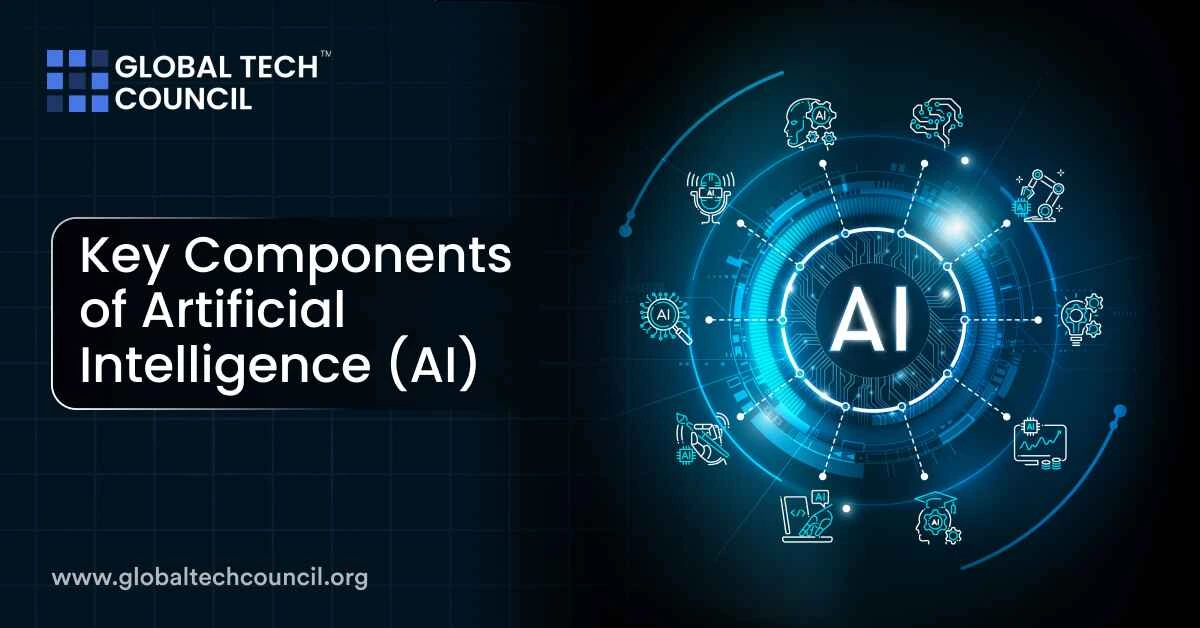 What are the Key Components of Artificial Intelligence (AI)?